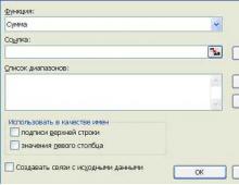 Виды тестов Тестирование типы открытых тестовых заданий примеры