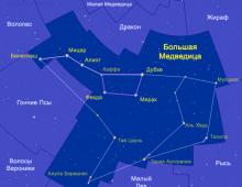 Как находить на небе созвездия: Малую Медведицу, Кассиопею и Дракон Карта большой и малой медведицы