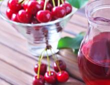 Вино вишневое рецепт приготовления десертное